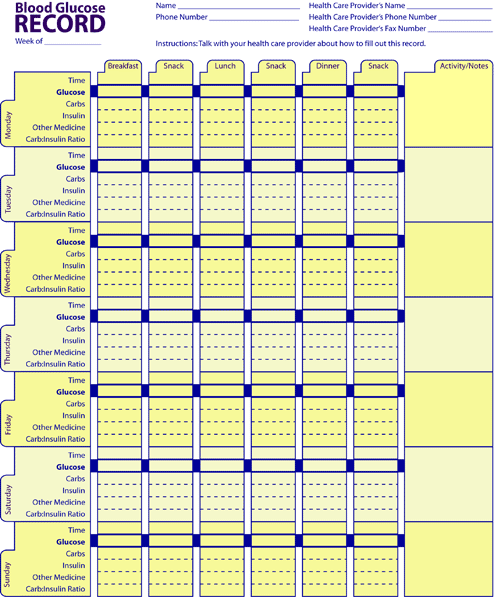 Blood Glucose Record. This page was designed to be printed. We are working on creating an accessible version.