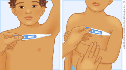 Illustration: Axillary Temperature