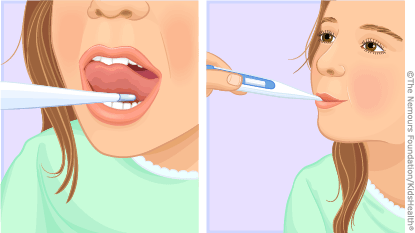 Illustration: Oral Temperature